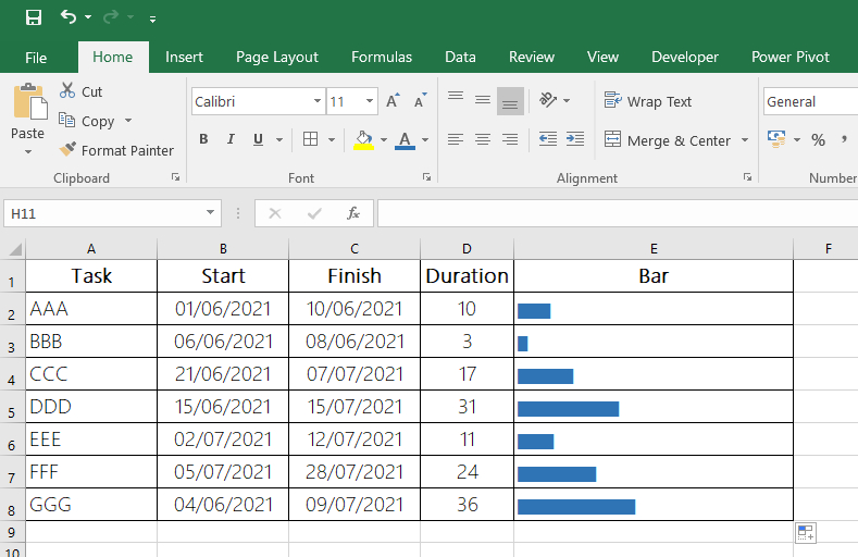 Article Fast Gantt Chart with Excel - Fig 3 - Duration Bars