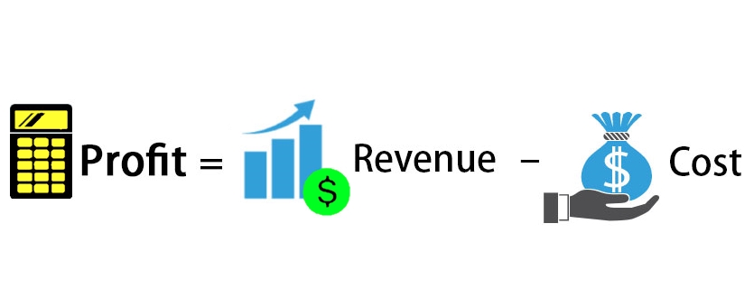 Article Simplification - Fig 1 - Profit Formula