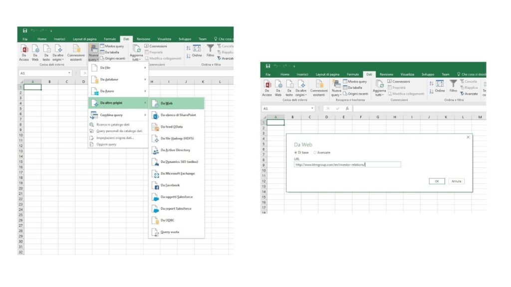 Figure 1 – Source ”Excel e Intelligenza Artificiale per il Trading” by Donata Petrelli & Fabrizio Cesarini