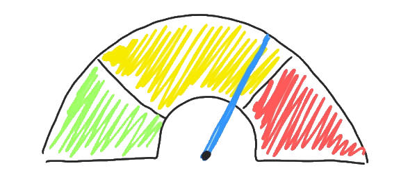 Gauge Chart With Excel - Figure 1 - Prototype