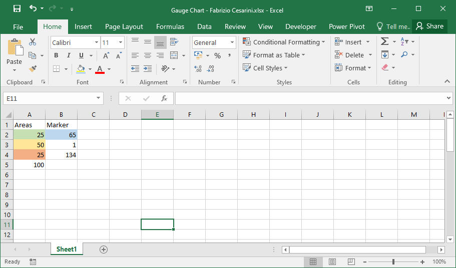 Gauge Chart With Excel - Figure 2 - Data