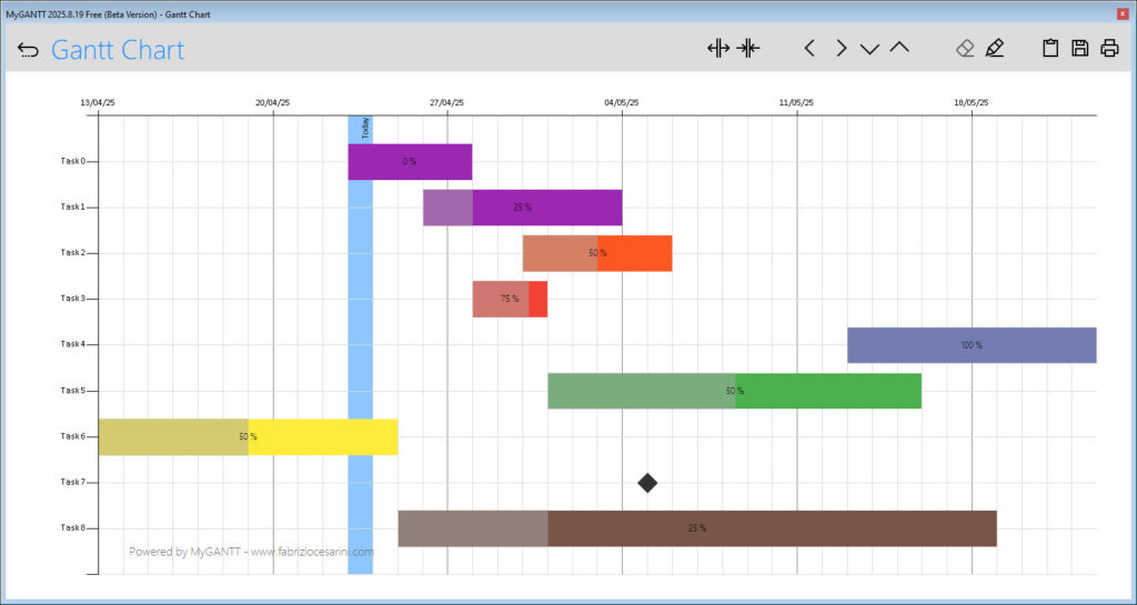 MyGANTT Gantt Char screenshot