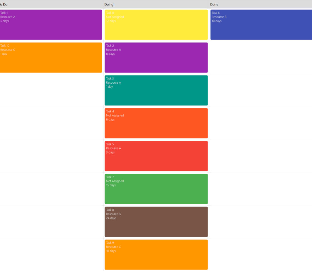 MyGANTT Kanban Board screenshot