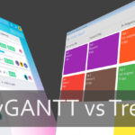 MyGANTT vs Trello